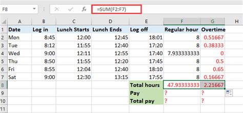 Calculate Salary With Overtime