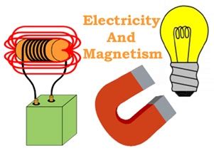 @kssm 2018 science form 2. Electrical Engineering Tutorial ~ Magnetism