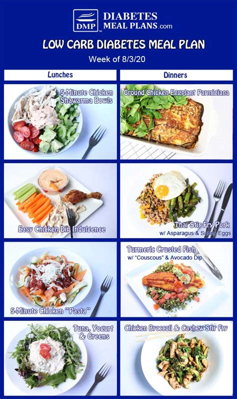 The Best Ideas For Diabetic Dinner Menu Easy Recipes To Make At Home