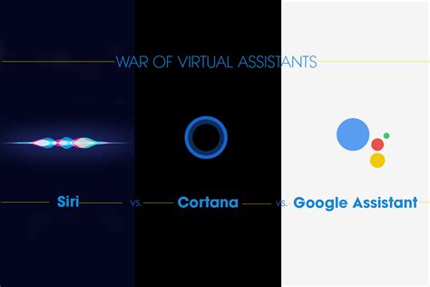 战争的虚拟助手siri Vs Cortana Vs谷歌助理 18新利官方网站