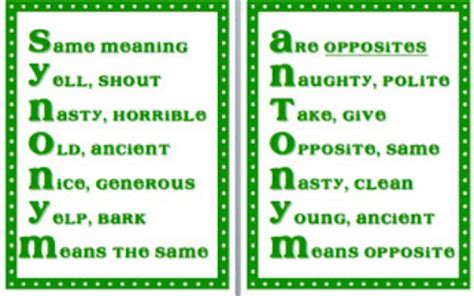 Synonyms & Antonyms - Mr. K.'s B.M.S. Website