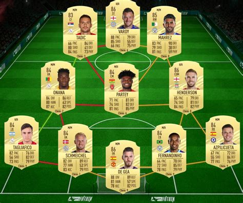 Unlike usernames, your summoner name can be changed whenever you like. FIFA 21: Lucas Moura TOTGS SBC announced - Requirements and Solutions | FifaUltimateTeam.it - UK