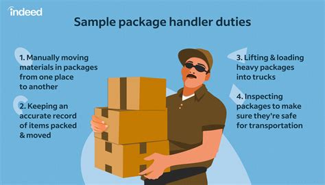 Package Handler Job Description [Updated for 2023]