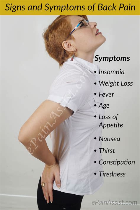 Signs And Symptoms Of Back Pain Or Backachegeneralradicularautonomic