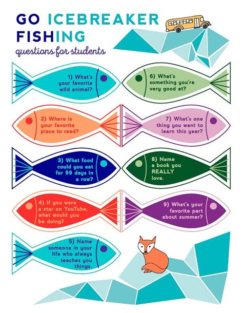 We all know that starting the lesson with a good hook activity sets us up for a better chance of success. Go Fishing With This Adorable Classroom Icebreakers ...