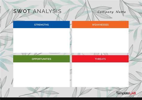 Swot Action Plan Template