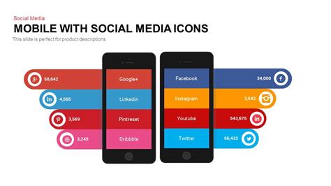 Mobile With Social Media Icons Powerpoint And Keynote Template