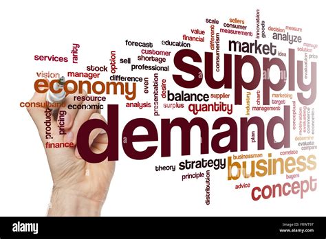 Supply Demand Concept Word Cloud Background Stock Photo Alamy