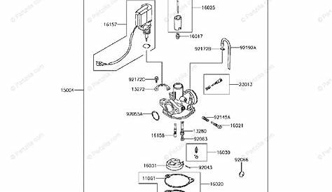 Kawasaki ATV 2016 OEM Parts Diagram for Carburetor | Partzilla.com