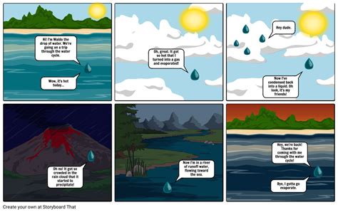 The Water Cycle Storyboard By Ce5111c8