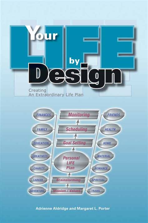 Life By Design