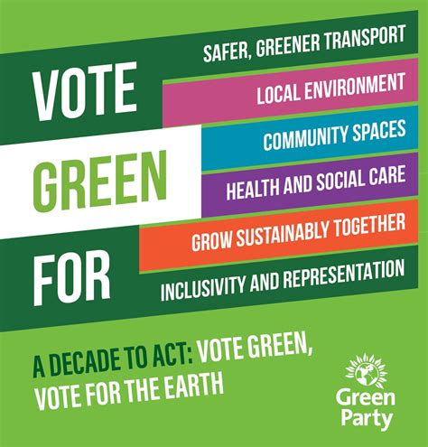 Vote Green In The New Forest New Forest Green Party