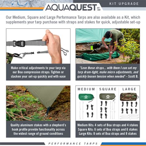 Guide Sil Tarp Kit Medium 10 X 7 Ft Aqua Quest Waterproof