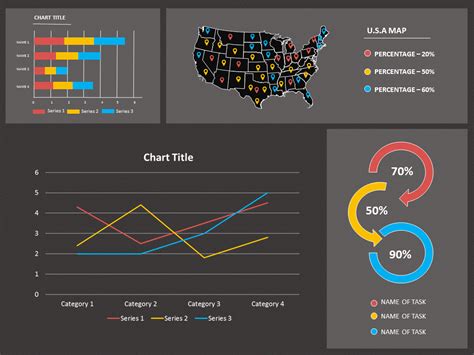 Dashboard Examples Powerpoint Powerpoint Project Dashboard Template