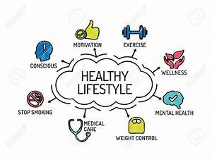 Healthy Lifestyle Chart With Keywords And Icons Sketch Royalty Free