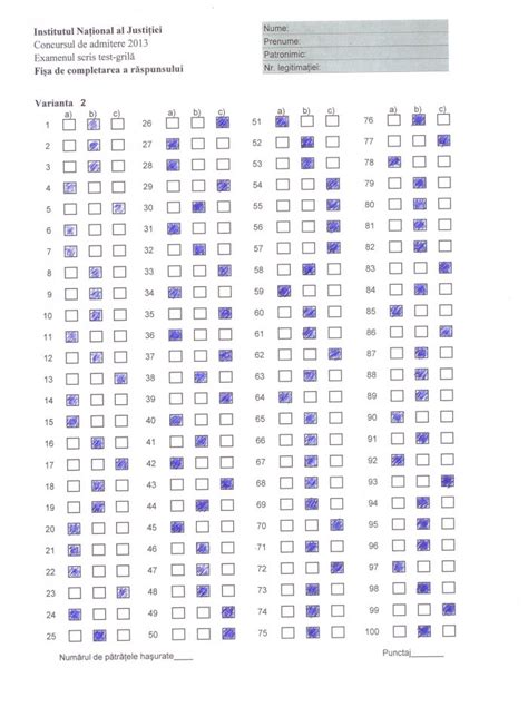 Cum Poți Trece Un Examen Fără A învăța 10 Trucuri Pentru A Răspunde