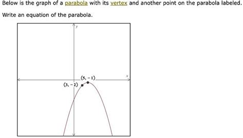 Solved Below Is The Graph Of A Parabola With Its Vertex And Another