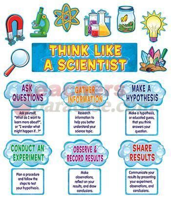 Pin By Brittany Washburn Technology On Edumacation Science Classroom Decorations Science