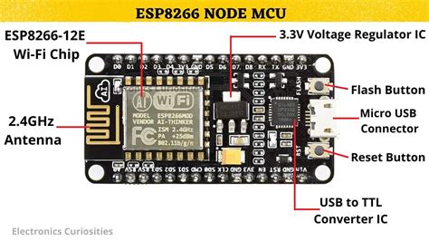 Esp8266 Node Mcu Board Specifications And Pins Descriptions Frequently