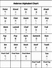 Hebrew Alphabet Printable - Customize and Print