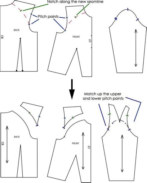 Raglan Sleeve Tutorial Kim Dave Raglan Sleeve Pattern Sleeves