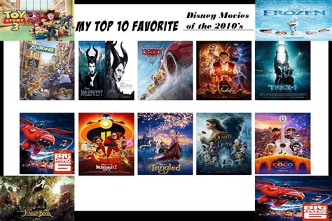 My Top 10 Favorite Disney Movies Of The 2010s By Jackskellington416 On