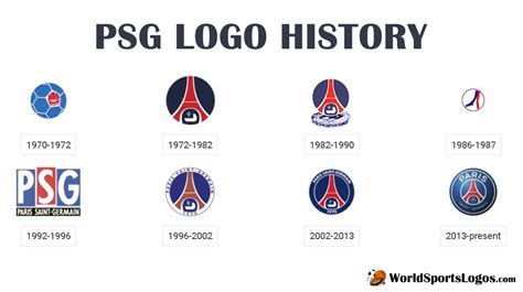 Top 99 Paris Saint Germain Logo History Most Downloaded