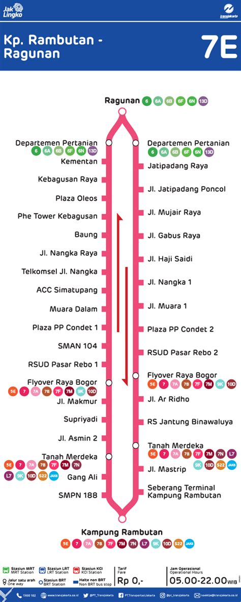 Busway Ke Pondok Indah Mall Homecare