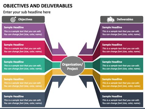 Objectives And Deliverables Powerpoint Template Ppt Slides