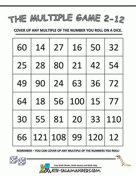 Mathematics worksheets are tabulated below hope these downloadable and free printable pdf lkg worksheets will be very useful for parents and teachers alike. Multiplication Worksheets Online Free ...