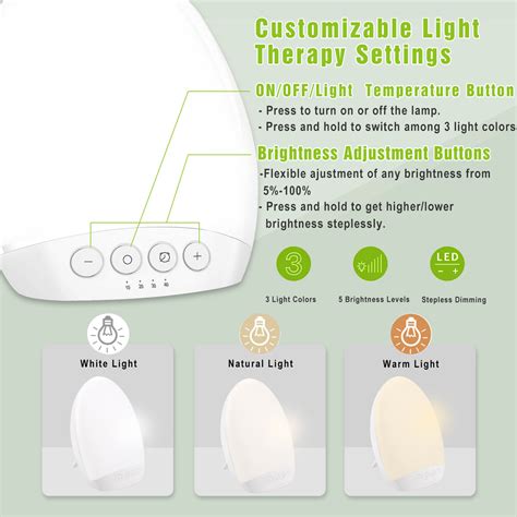 10000 Lux Led Therapy Light Smy Lighting