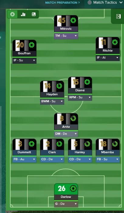 Cm9798 Tackles Fm17 Part 3 You Got Good Advice The Higher