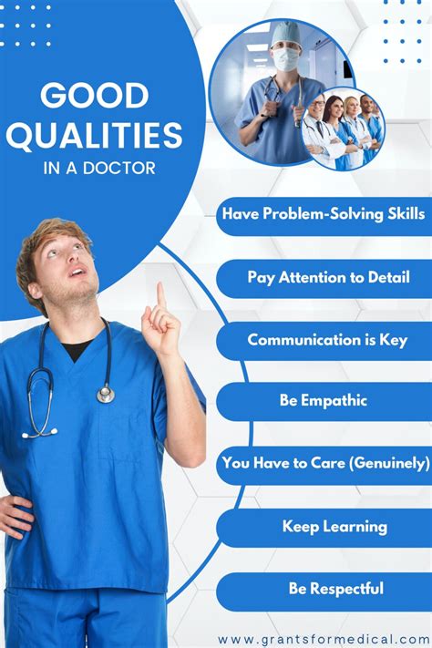 14 Good Qualities In A Doctor Grants For Medical