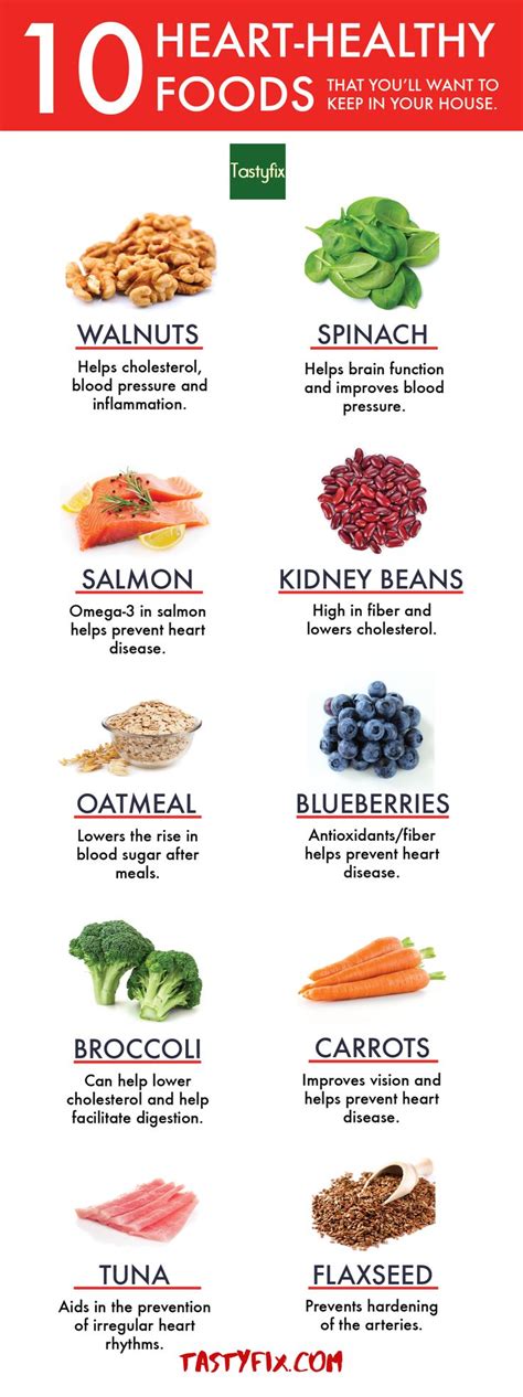 10 Heart Healthy Foods Heart Healthy Recipes Food Infographic Food