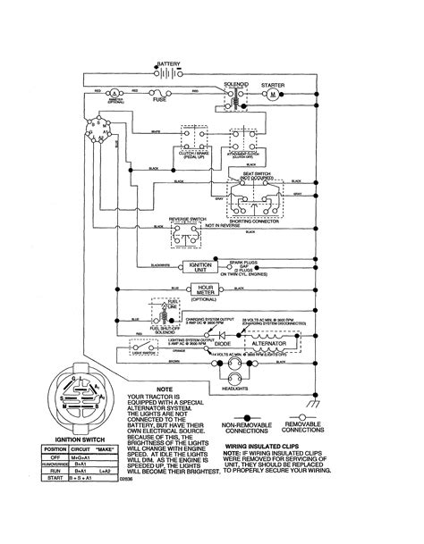 Weed Eater One Wiring Diagram Complete Wiring Schemas Images And