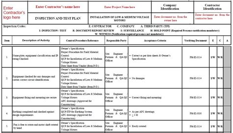 An electrical inspection checklist is an essential tool to determine if your workers and worksite conditions adhere to electrical compliance safety rules. itp-for-electric-motors - Inspection And Test Plan Templates