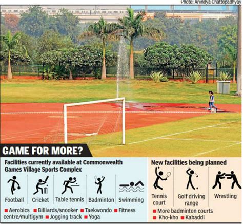 Synthetic courts are great there. Bigger CWG complex: Come, play in the open | Delhi News ...