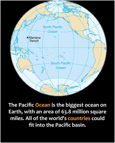 The Pacific Ocean Is The Biggest Ocean On Earth Fun Facts General