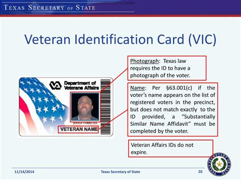 Ppt Acceptable Forms Of Identification For Voting In