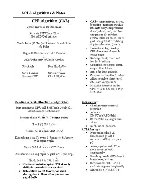 Acls Handouts Cardiopulmonary Resuscitation Cardiovascular Physiology