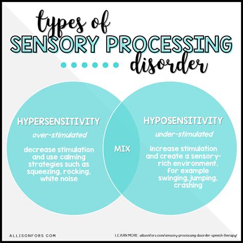 Sensory Processing Disorder Allison Fors