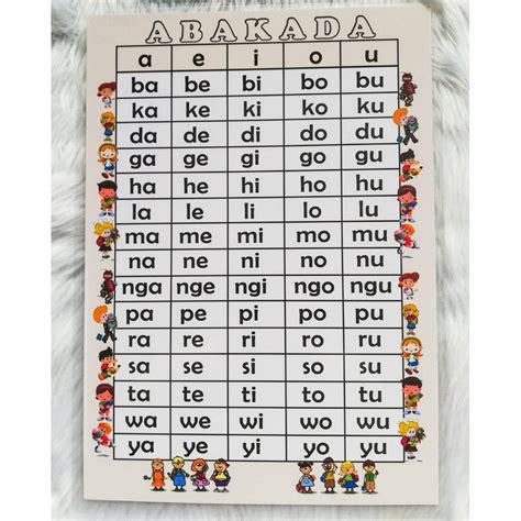 Abakada Printable