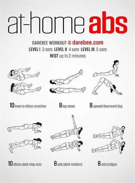 Flat Abs Workout Challenges â 5 Best Abs Infographics How To Get Abs