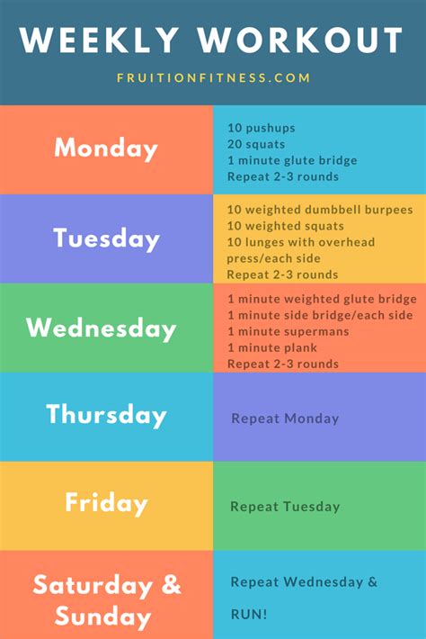 the get it done weekly workout plan fruition fitness