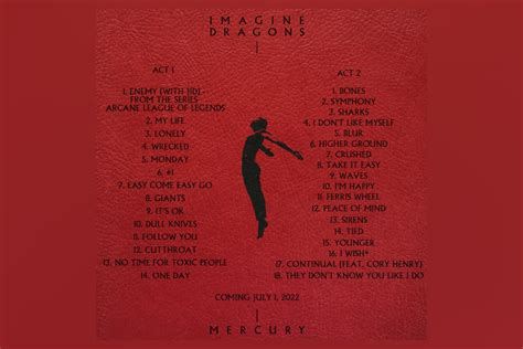 Imagine Dragons Disponibiliza A Tracklist Do Álbum “mercury Acts 1