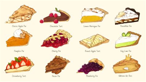 #variety #piePie ~ variety | Food illustrations, Aesthetic food, Cute food art