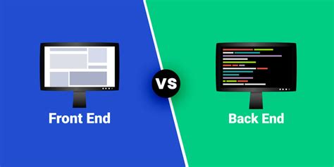 Front End Vs Back End Development Whats The Difference