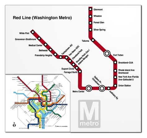 Figure 1 Map Of Wmata Red Line Inset Shows Entire Wmata System