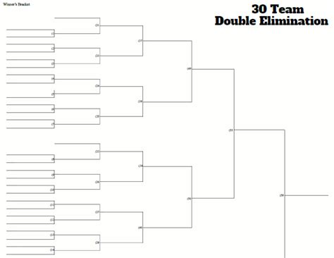 30 Team Double Elimination Printable Tournament Bracket