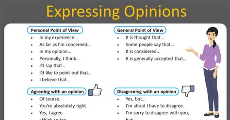 How To Effectively Express Your Opinion In An Argument Eslbuzz